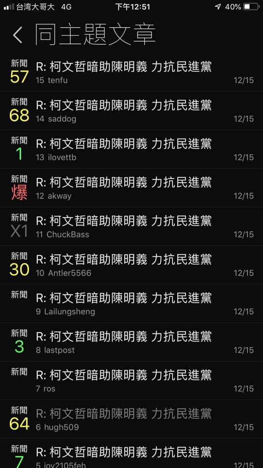 民眾黨苗栗立委參選人朱哲成17日表示，謝俊州挺陳明義的新聞被洗了非常多篇。 圖：翻攝自朱哲成臉書
