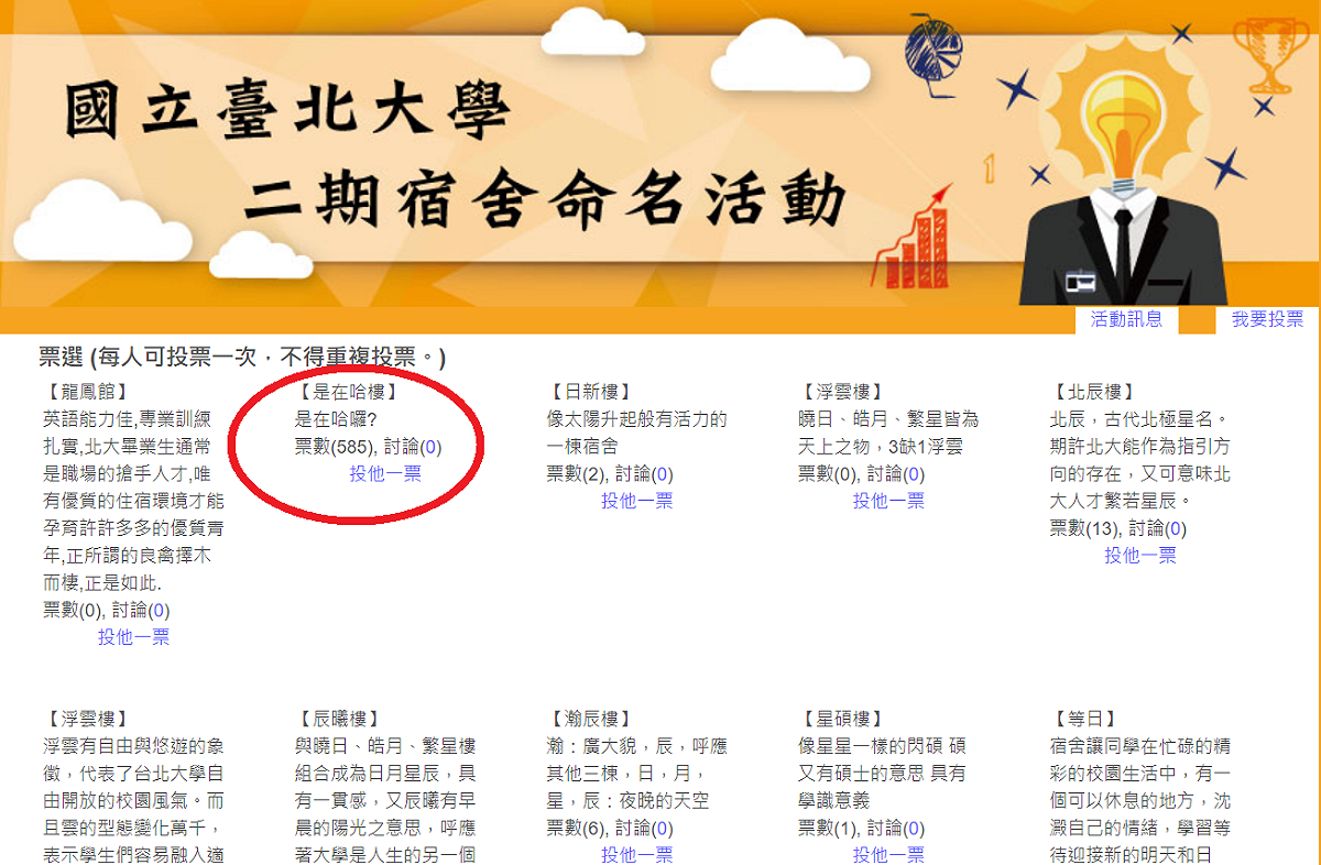 北大新宿舍命名活動，多為具有天體含意的投稿作品。 圖：翻攝自北大校網