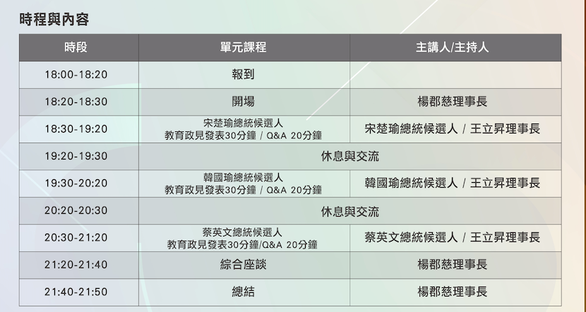 全國家長會長聯盟22日「與總統候選人有約」活動流程表。 圖：翻攝全國家長會長聯盟網頁