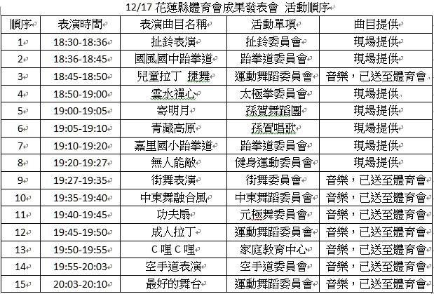 網友在PTT上貼出花蓮縣體育成果發表會的行程表，當天的表演由各單項體育委員會主辦。 圖 : 翻攝自PTT