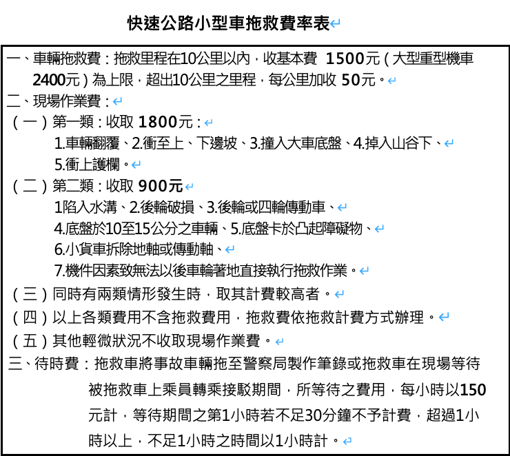 快速公路小型車拖救費率表 圖：公路總局/提供