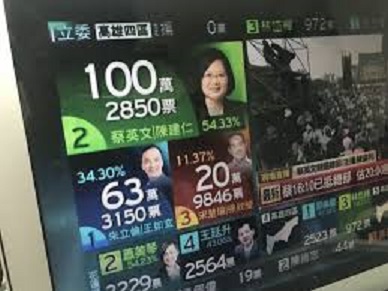 2016總統大選，電視開票資料畫面。 圖 : 翻攝自shuj.shu.edu.tw