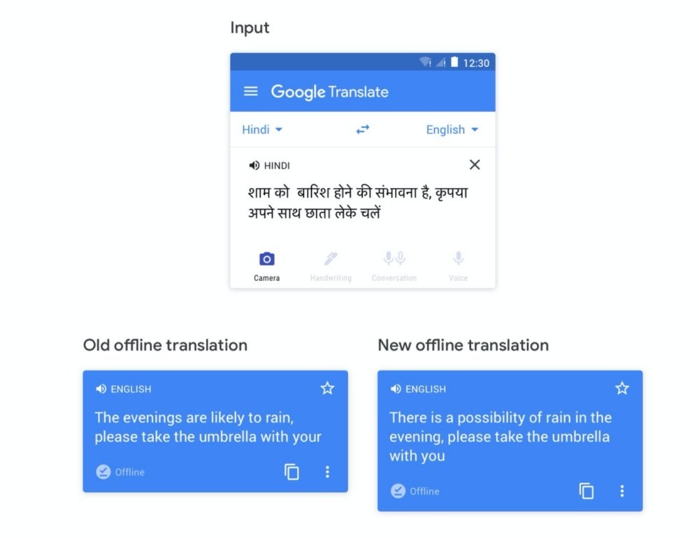 Google翻譯推出更新，提升翻譯精準度。 圖：翻攝自Google