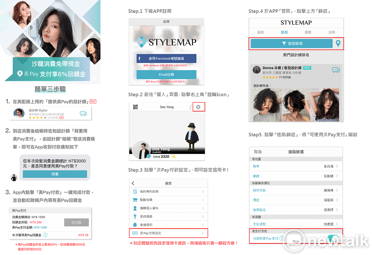 StyleMap美配 2019 年推出「美Pay」行動支付，為美髮業者、消費者及平台帶來三贏。 圖：StyleMap美配／提供