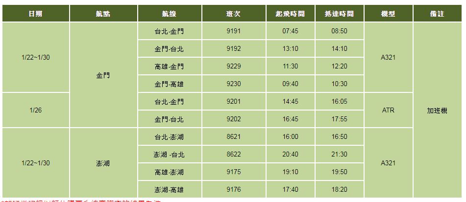 立榮航空飛往金門、澎湖的加班機時刻表。 圖：翻攝自立榮航空網站