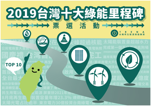 台灣再生能源推動聯盟 ，提出「2019十大綠能里程碑」。 圖：台灣再生能源推動聯盟