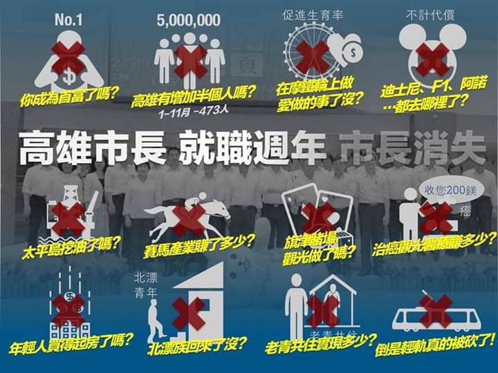Wecare高雄酸韓國瑜史上第一位就職週年就落跑的市長。 圖：翻攝自「高雄過好日」臉書
