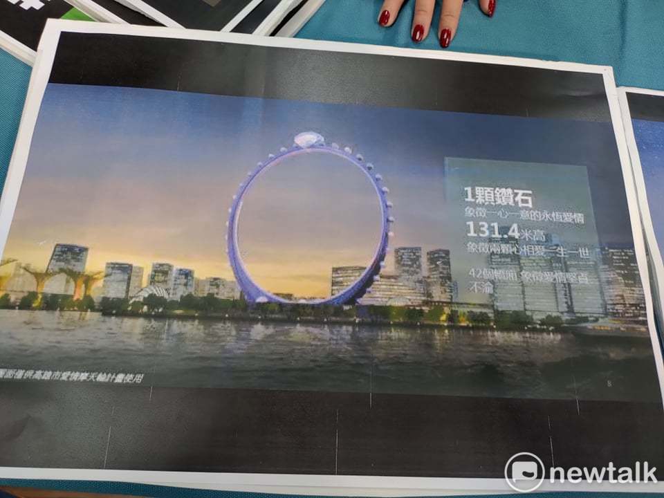 愛情摩天輪設計圖。 圖：黃建豪/攝