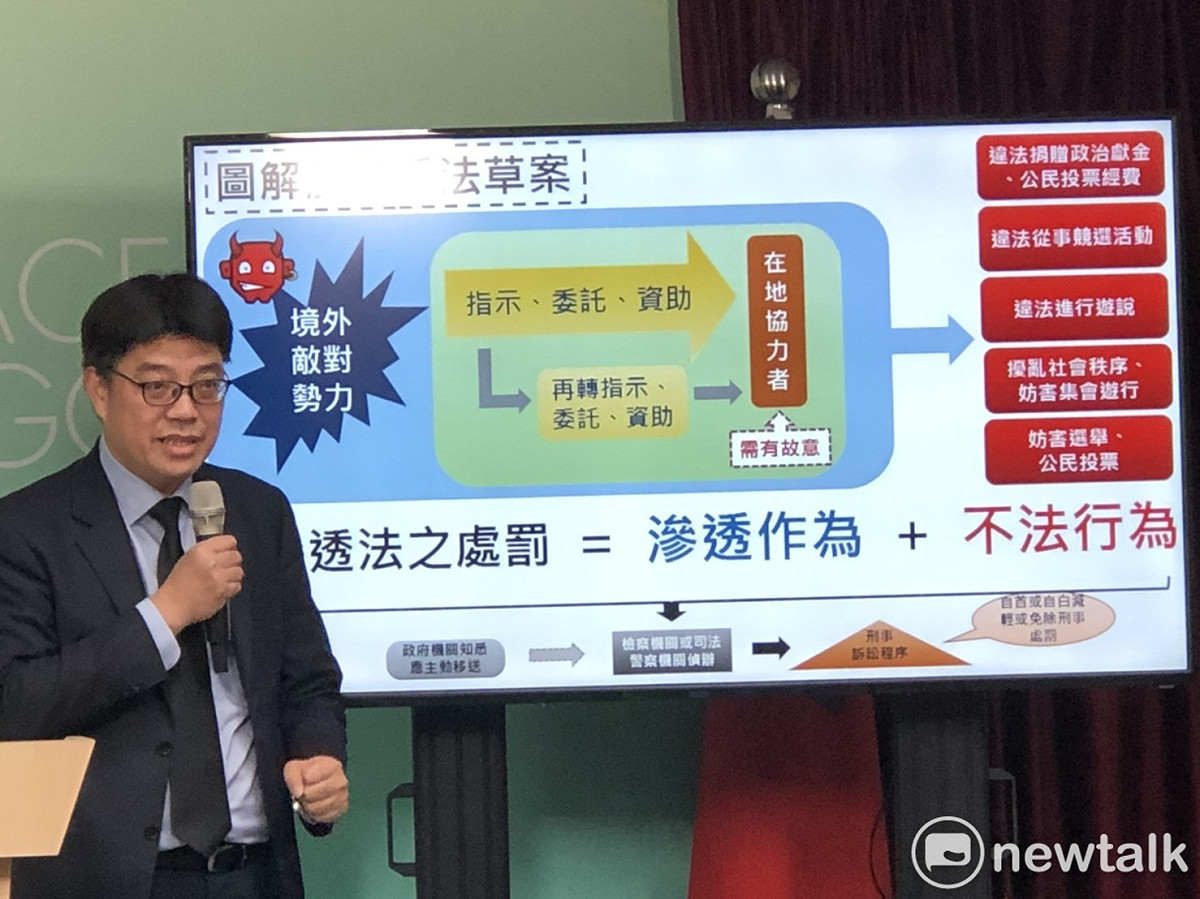 大陸委員會副主委兼發言人邱垂正今（26）天在例行記者會中重申，「反滲透法草案」只規範影響選舉等不法行為，不會針對特定對象與身分。 圖：謝莉慧/攝