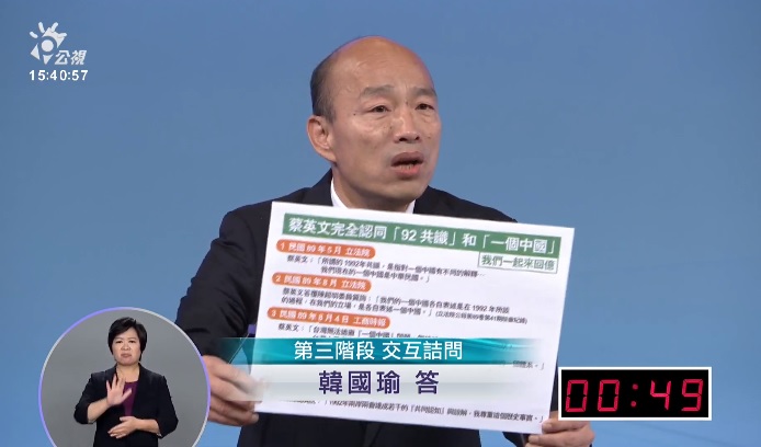 總統辯論會，韓國瑜交互詰問時間。 圖:翻拍公視