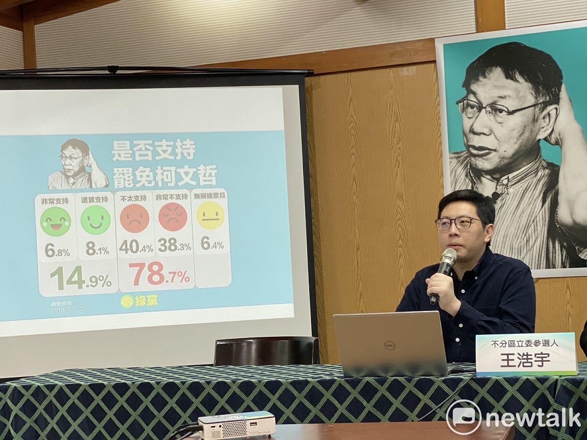 綠黨桃園市議員王浩宇協同綠黨公布台北市長柯文哲執政週年民調滿意度記者會。 圖：周煊惠 ／攝（資料照）