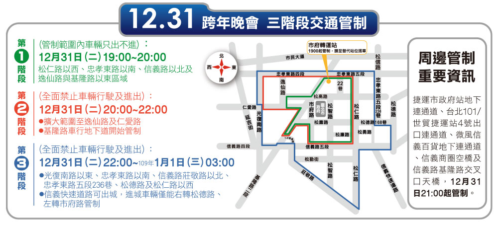 因應跨年洶湧人潮，台北市中山區、信義區將實施3階段交管措施。 圖：翻攝自台北最High新年城官網