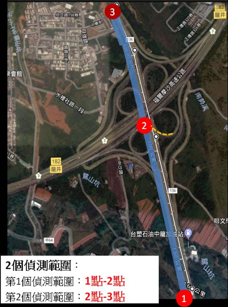 沙鹿區向上路六段長下坡路段實施2段區間測速示意圖。 圖：台中市政府警察局／提供