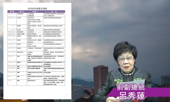 前總統呂秀蓮認為，總統蔡英文可能受到國際的壓力，才希望能在今天通過《反滲透法》。 圖：擷取自呂秀蓮：台灣和平中立臉書