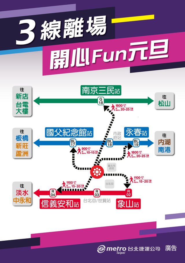 北捷鼓勵民眾搭乘3線（板南線、淡水信義線、松山新店線）離場。 圖：北捷／提供