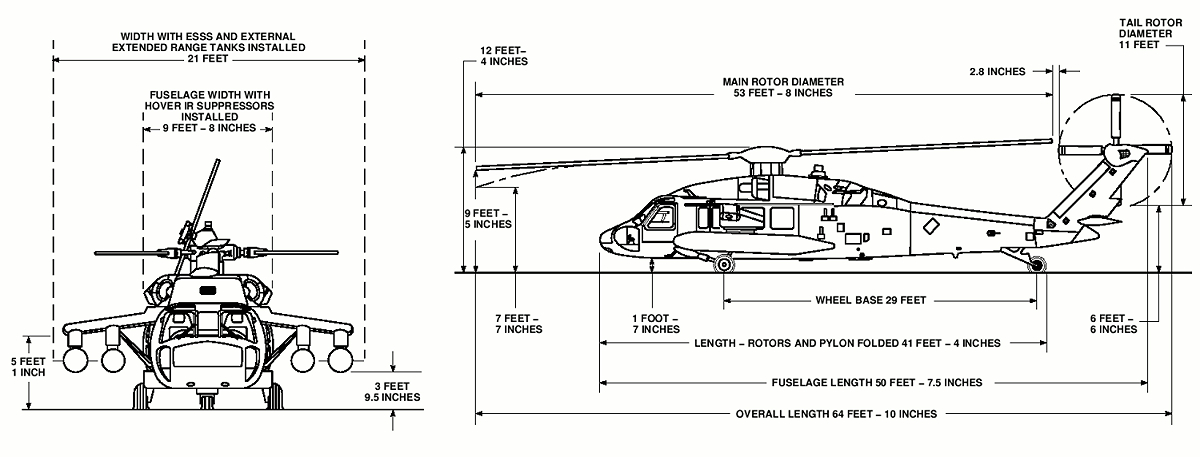 UH-60黑鷹直升機設計圖。 圖：翻攝維基百科