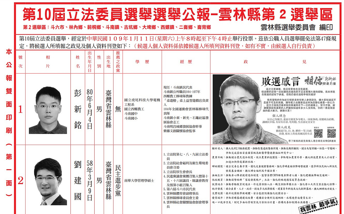 雲林縣第二選區無黨籍立委候選人彭新銘，在政見欄上除闡述理念政見外，還率先寫下「敗選感言」。 圖:翻攝自中選會
