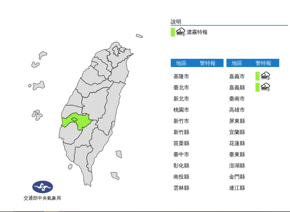 嘉義地區濃霧特報，能見度不足200公尺，請注意。