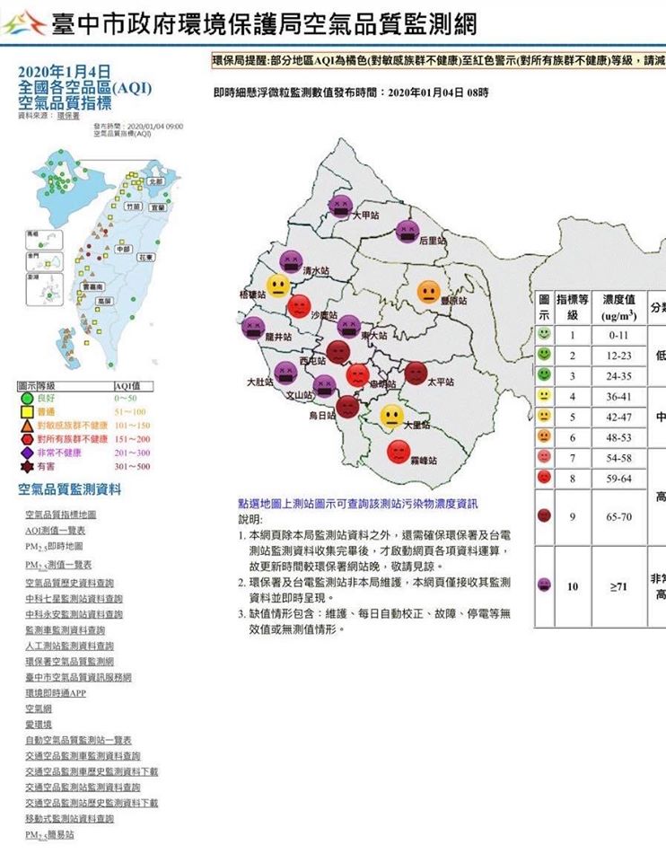 台中空氣品質連續兩天「紫爆」。 圖：翻攝自洪慈庸臉書