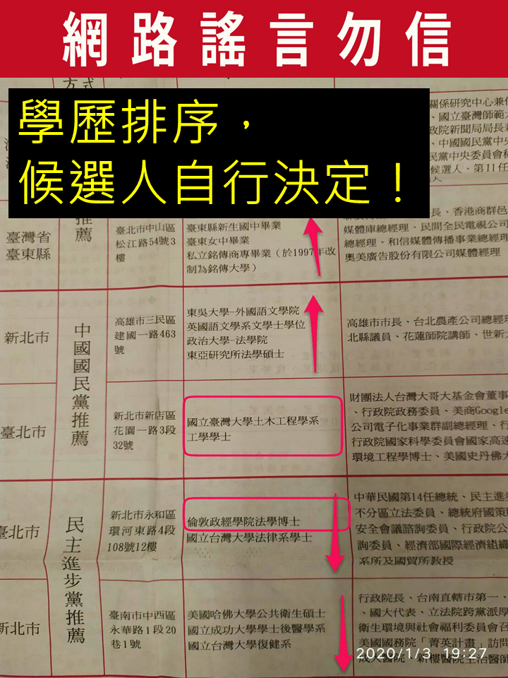 針對網上流傳「連選舉公報都有陰招」等不實消息，中選會今（4）日發表聲明澄清。 圖：中選會提供
