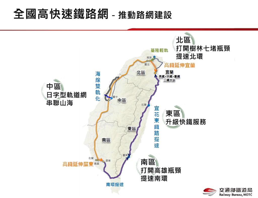 交通部預計在全台進行區域性計畫，加速環島鐵路網通行速度，完成6小時環島願景。 圖：交通部／提供