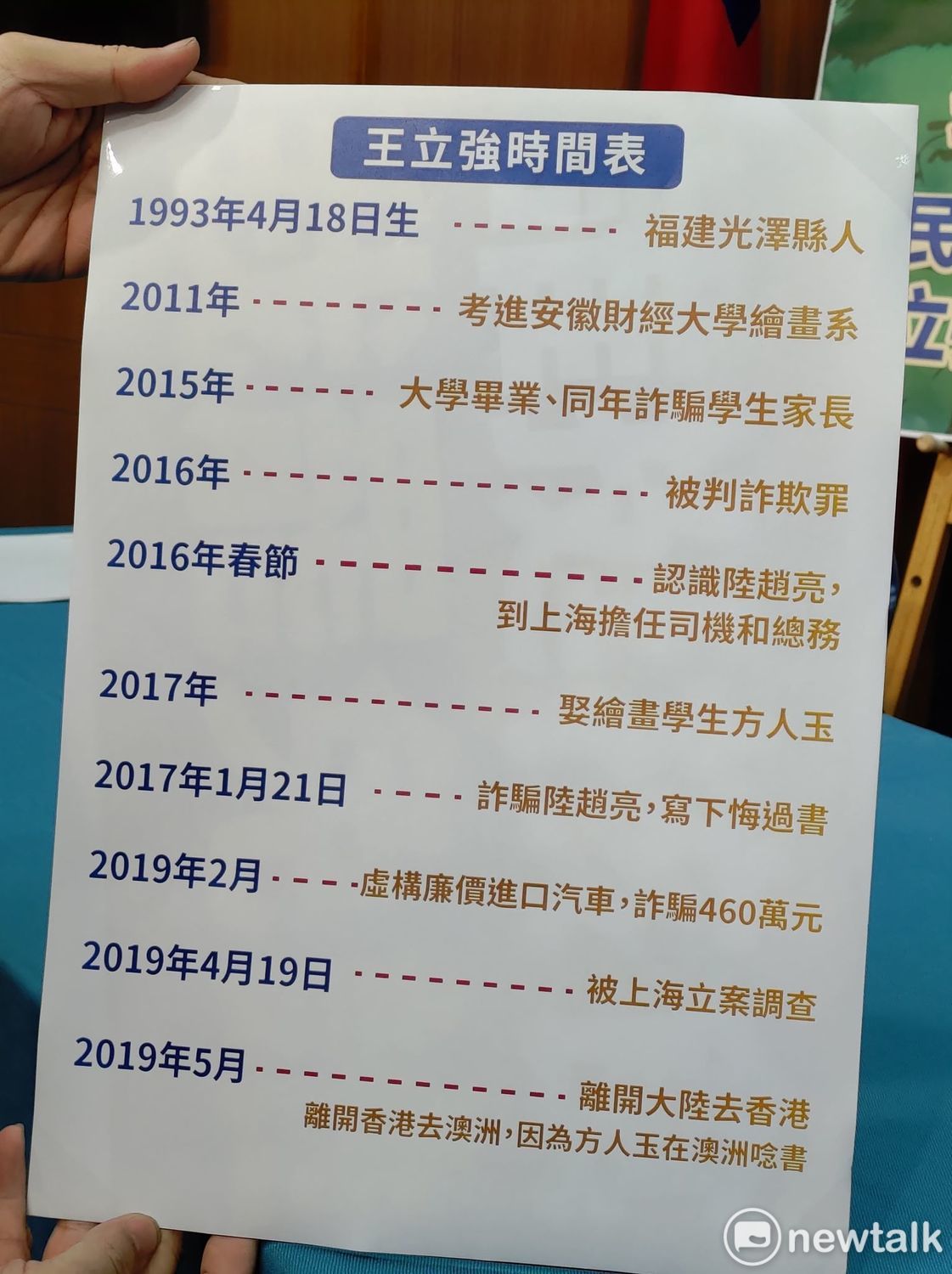 王立強背景間表。 圖：黃建豪/攝