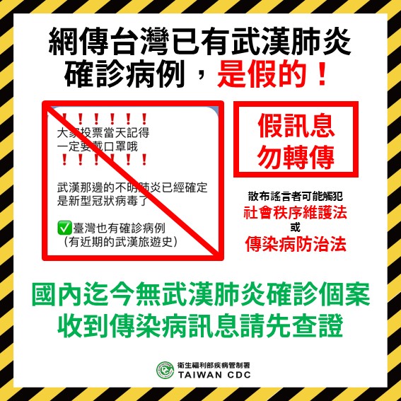 疾管署今（11）日嚴正駁斥，台灣有武漢肺炎確診病例之資訊為不實消息，請民眾勿再轉傳。 圖：疾管署／提供