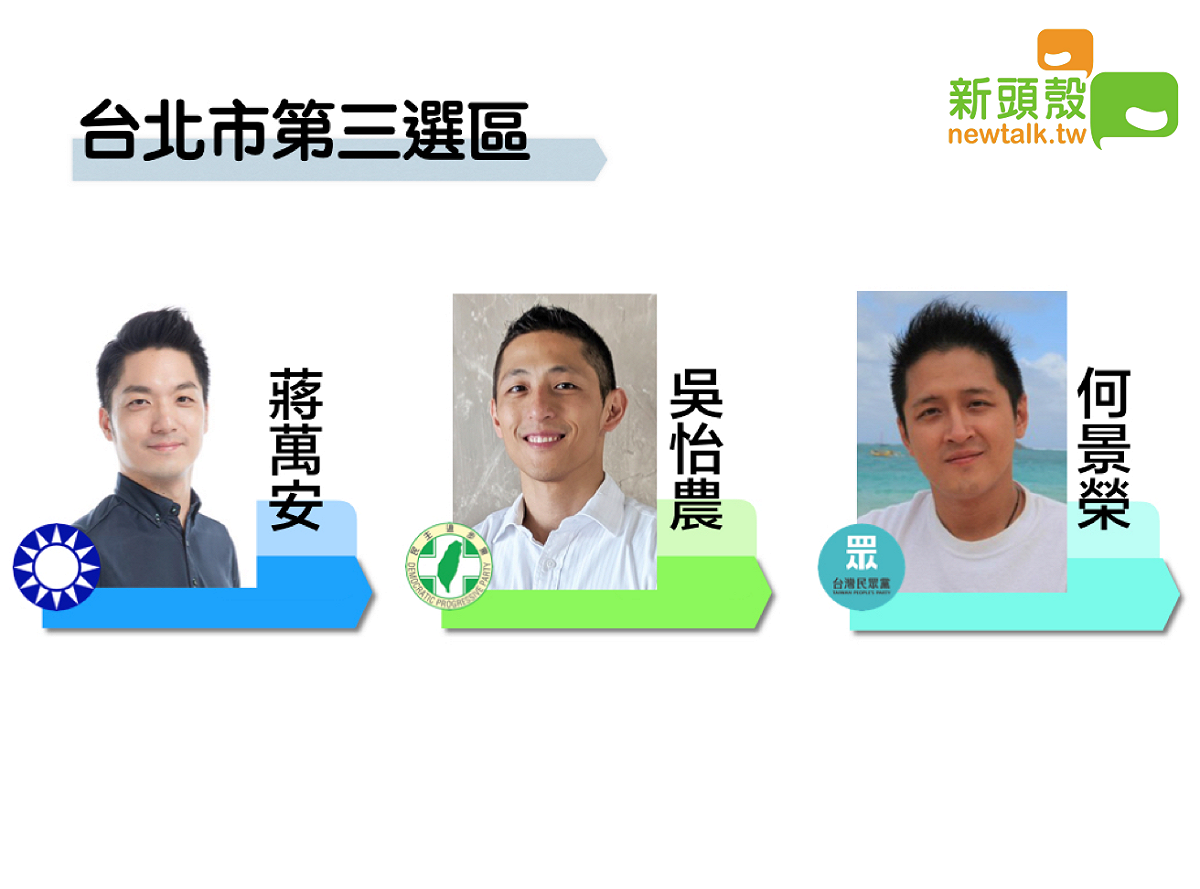 圖：新頭殼製圖