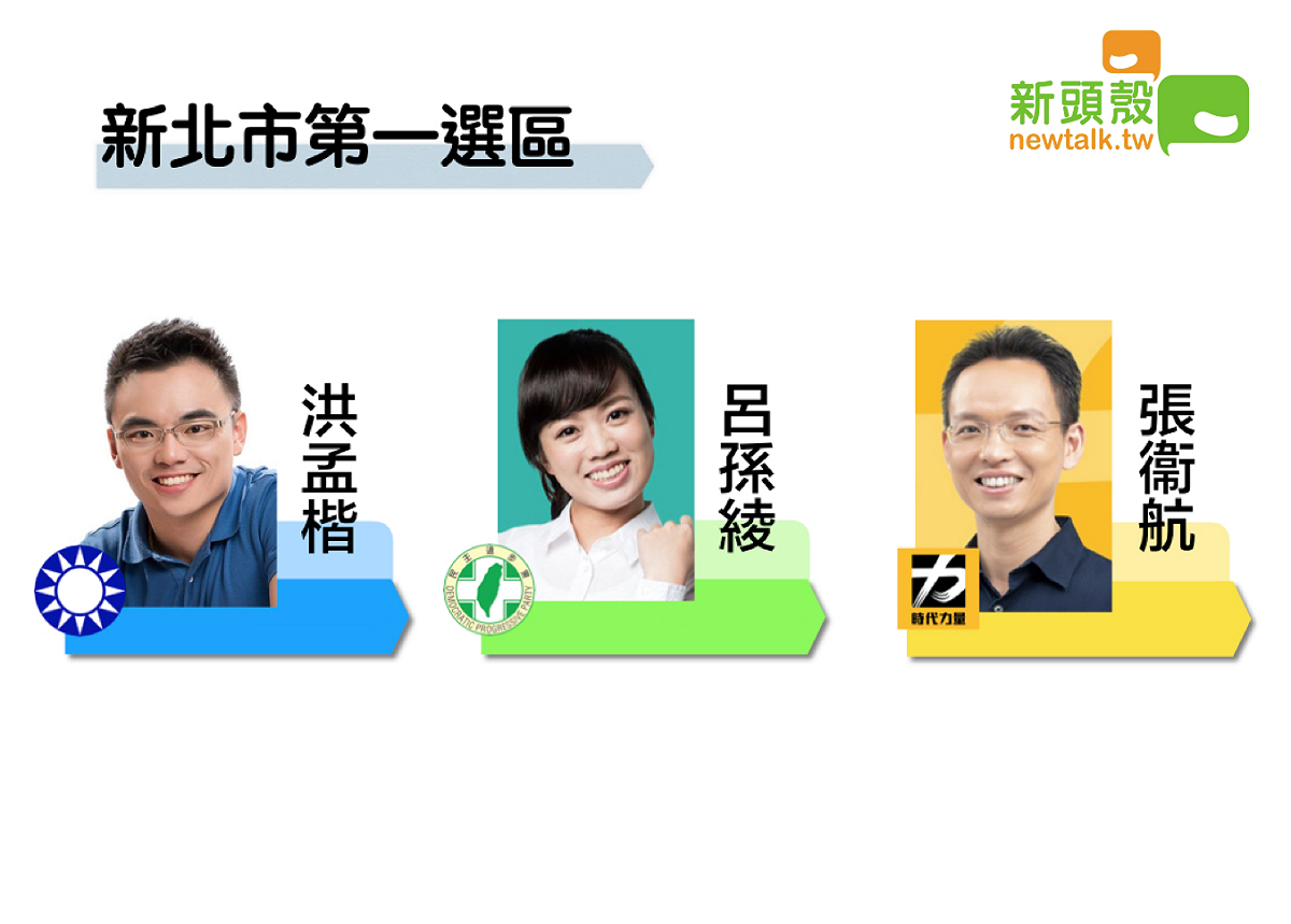 圖：新頭殼製圖