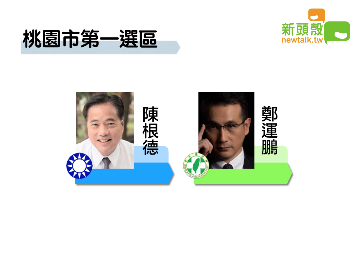 圖：新頭殼製圖