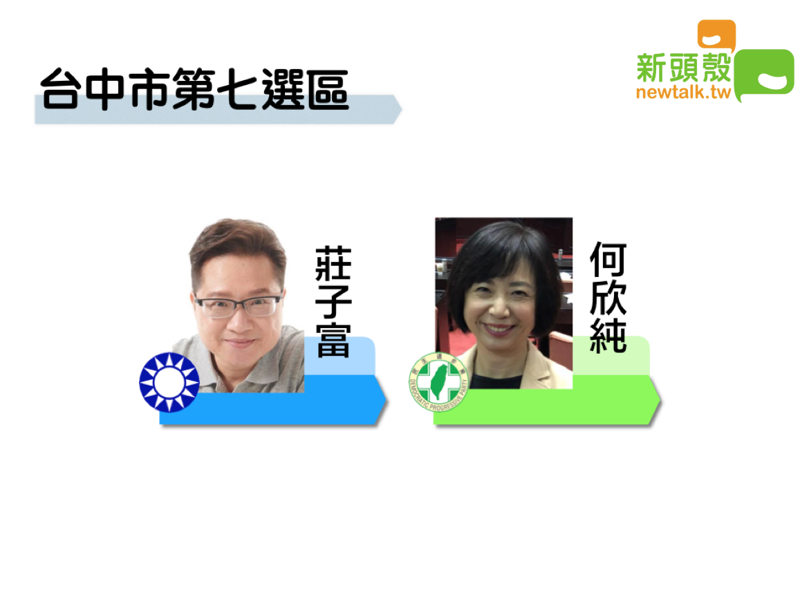 圖：新頭殼製圖