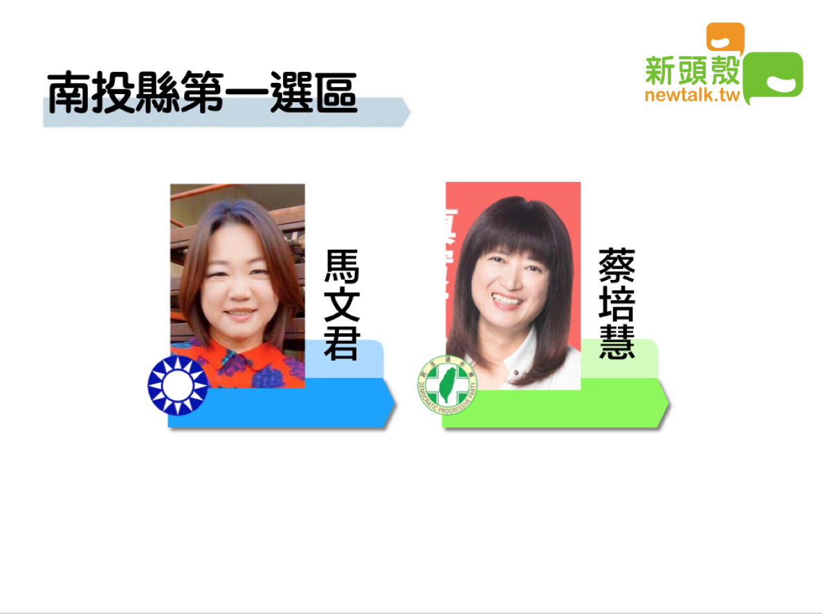 圖：新頭殼製圖
