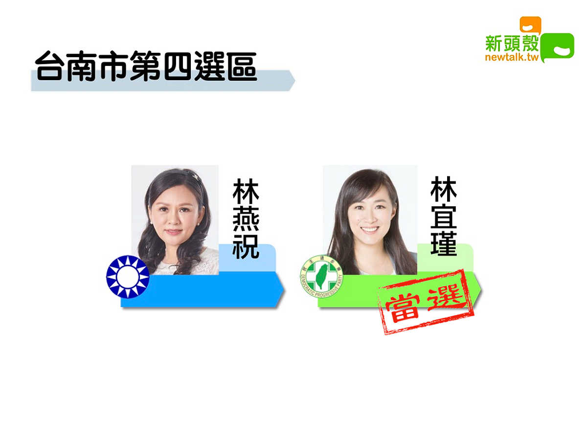 2020立委選舉，台南市第四選區民進黨林宜瑾獲得4萬9855票自行宣布當選。 圖：新頭殼合成