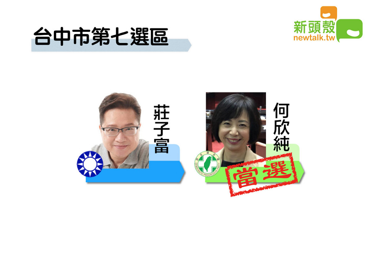 中市七民進黨何欣純得票109793，自行宣布當選 圖：新頭殼製圖