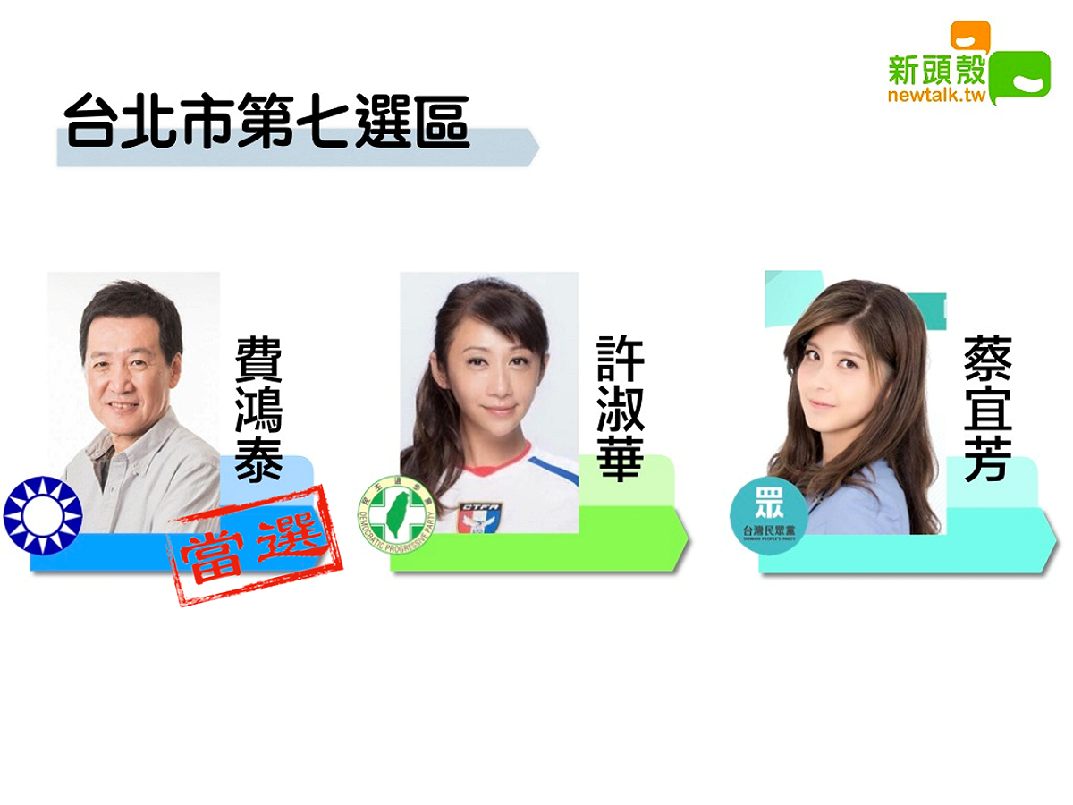 北市七 費鴻泰8萬5082：許淑華7萬9057 圖：新頭殼製作