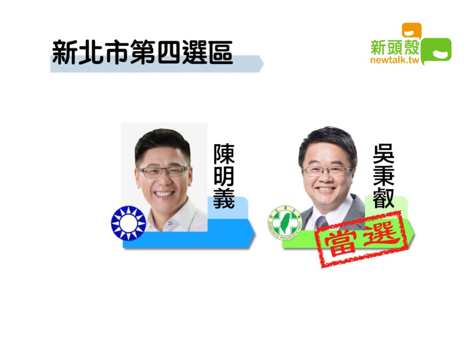 新北市第四選區，民進黨吳秉叡以11萬9461票領先國民黨陳明義8萬0455票。 圖：新頭殼製圖