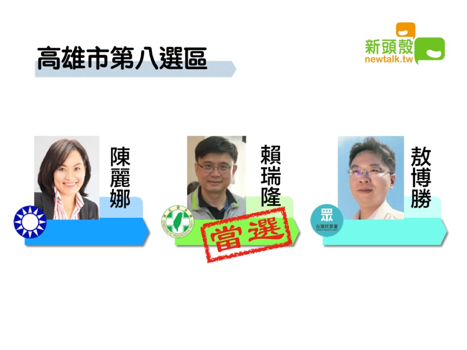 高雄市第八選區，民進黨賴瑞隆13萬5052票、國民黨陳麗娜8萬3148票、台灣民眾黨敖博勝1萬4043票。 圖：新頭殼製圖