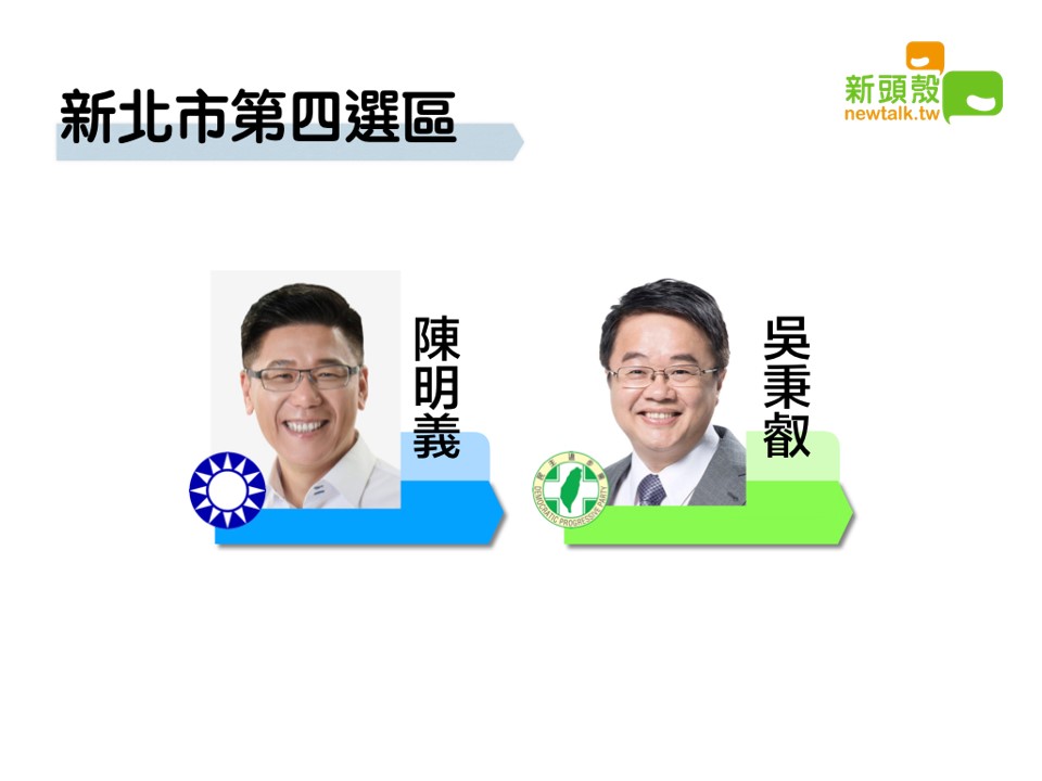 據東森新聞指出，新北市第四選區民進黨吳秉叡獲得4萬4285票自行宣布當選。 圖/新頭殼合成