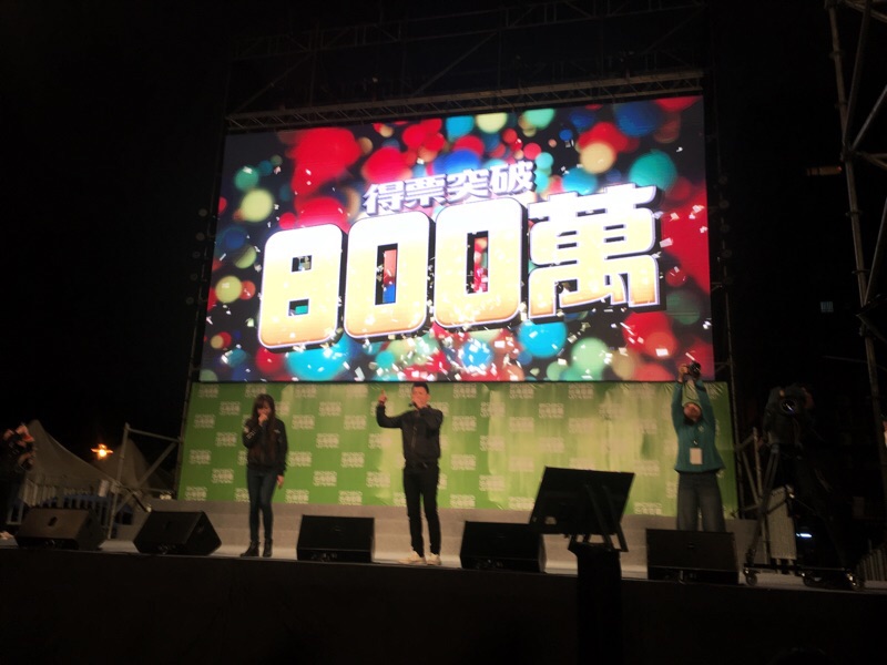 蔡英文得票數突破800萬票 圖：張良一/攝