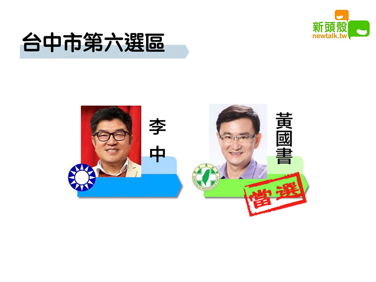 2020立委選舉，台中市第六選區民進黨黃國書獲得8萬8224票自行宣布當選。 圖：新頭殼合成