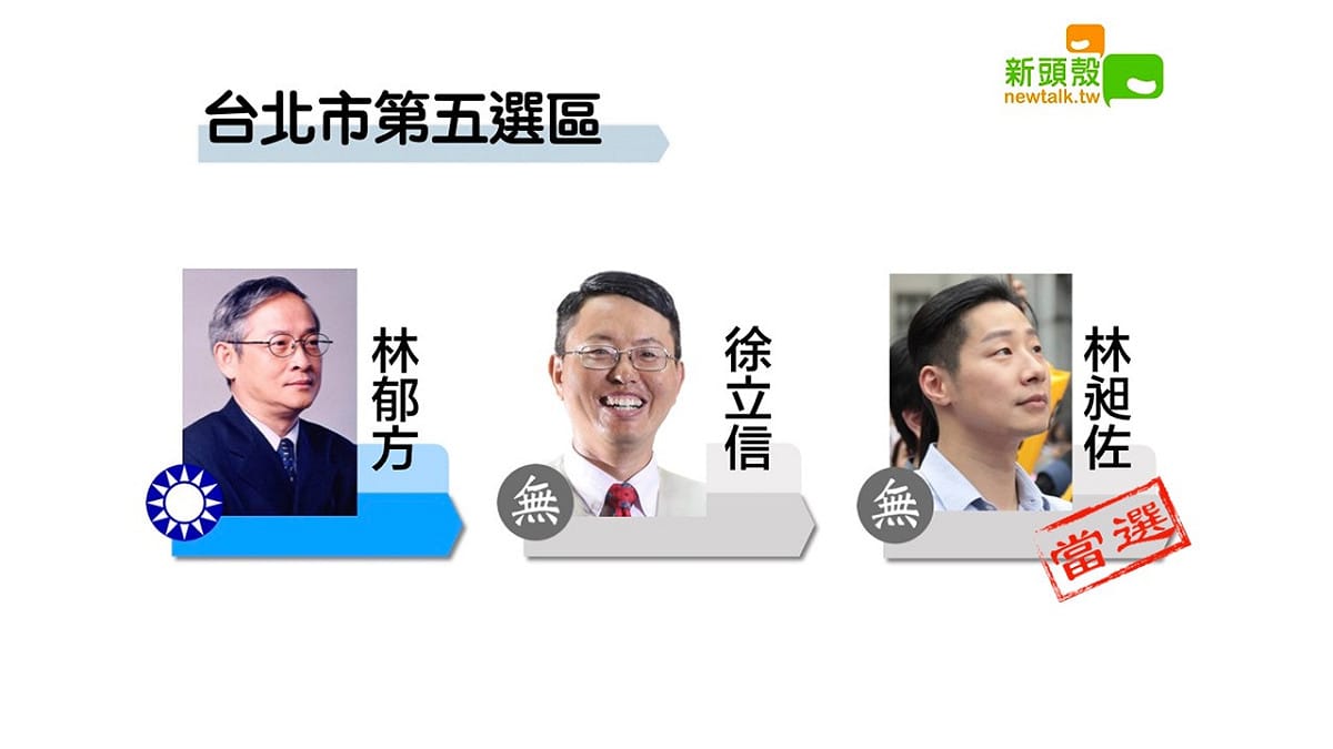 據東森新聞指出，台北市第五選區無黨籍林昶佐獲得6萬7385票自行宣布當選。 圖 : 新頭殼合成