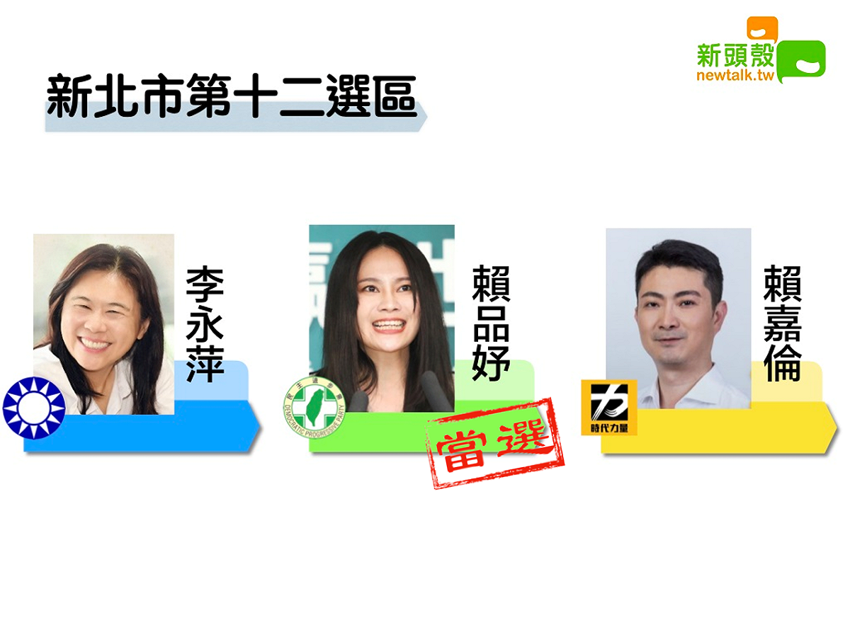 新北市第十二選區，賴品妤8萬4393：李永萍8萬1613。 圖：新頭殼製作