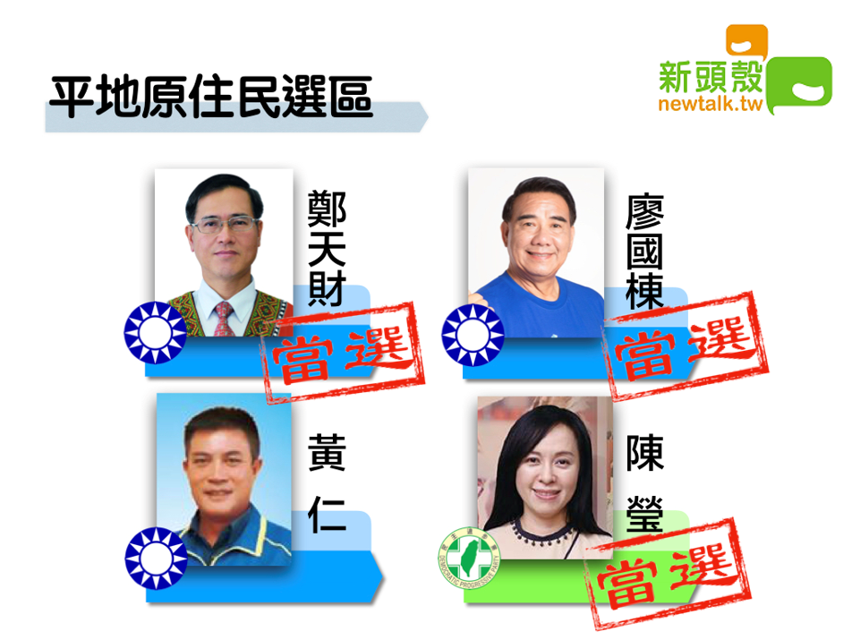 國民黨鄭天財Sra．Kacaw獲得3萬9740票、民進黨陳瑩獲得2萬5843和國民黨廖國棟Sufin．Siluko獲得2萬3255當選 圖：新頭殼製作