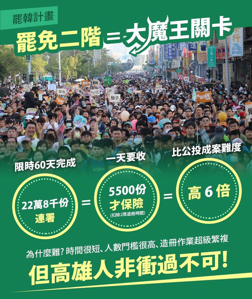 Wecare高雄強調，罷免案的時間很短、人數門檻很高，「但高雄人非衝過不可！」 圖：翻攝自Wecare高雄臉書