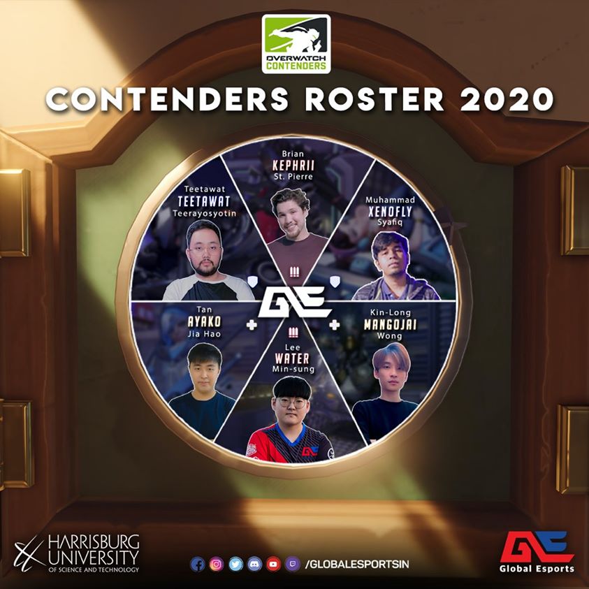 Global Esports本屆可說是來勢洶洶。 圖：翻攝自GE臉書