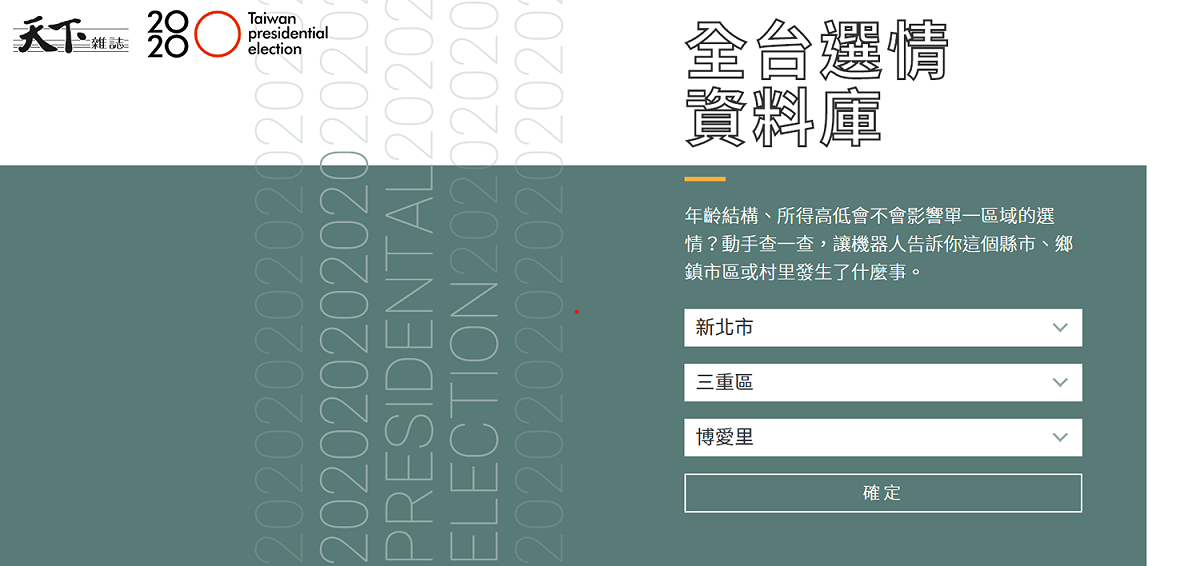 《天下雜誌》製作「全台選情資料庫」。 圖：翻攝自天下雜誌全台選情資料庫