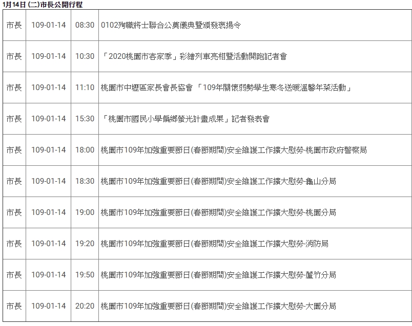 桃園市長鄭文燦的行程，從一大早跑到晚上。 圖／桃園市新聞處