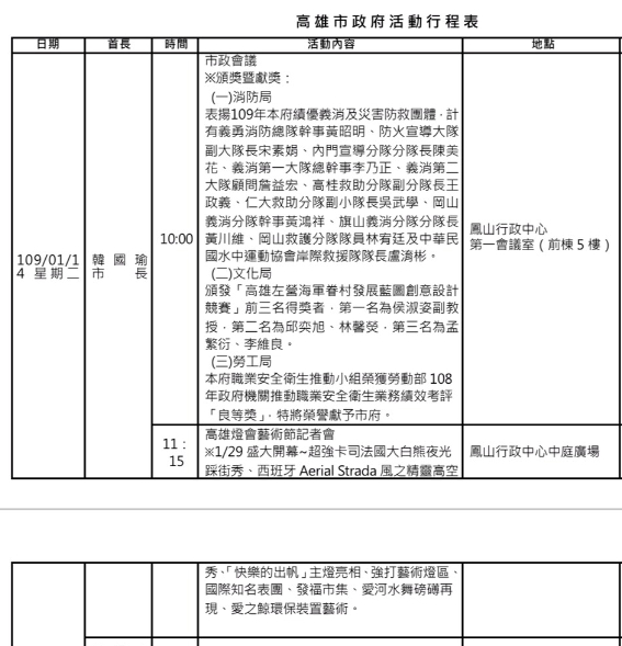 韓國瑜報到》今早9點出頭進市長室 公開行程兩個…