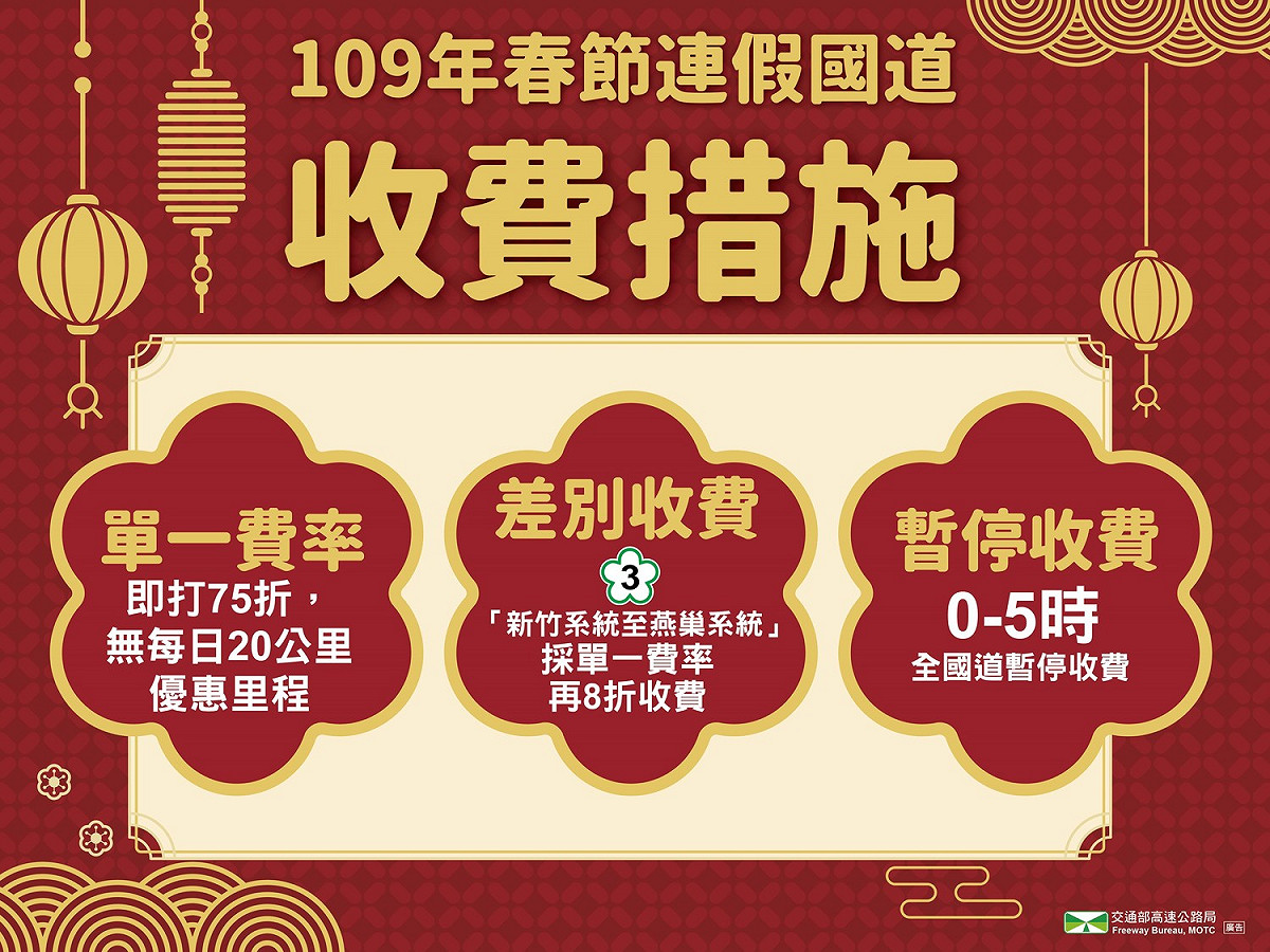 109年春節連假國道收費措施。 圖：高速公路局／提供