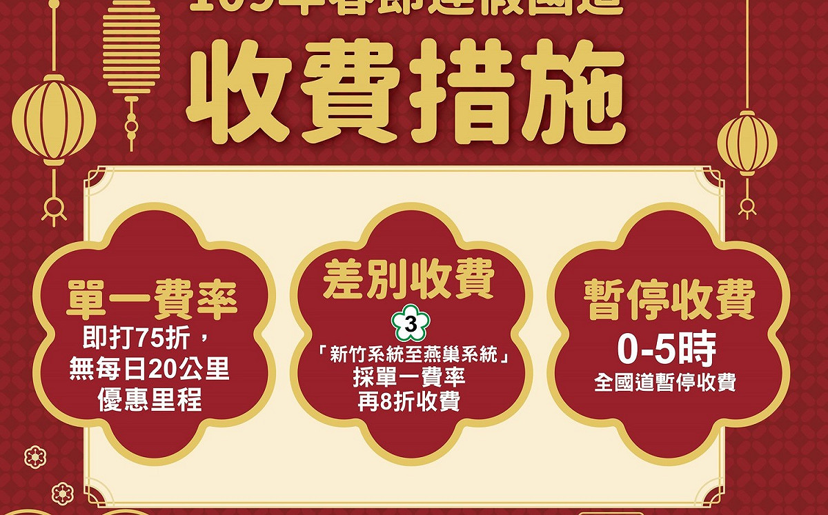 返鄉不怕塞！春節期間國道好走路段報你知